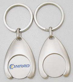 caddy coin key chain, trolley coin keychains, coin holers