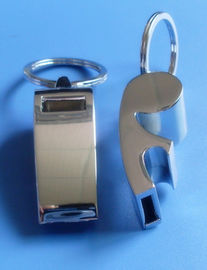 openers, bottle openers, letter openers, can openers, envelop opener