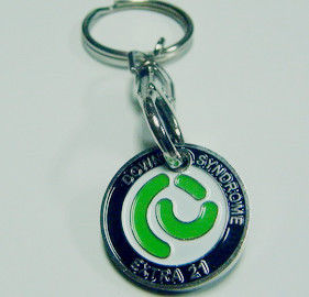 caddy coin key chain, trolley coin keychains, coin holers