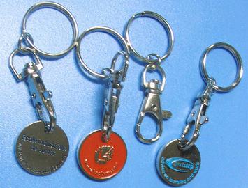 caddy coin key chain, trolley coin keychains, coin holers