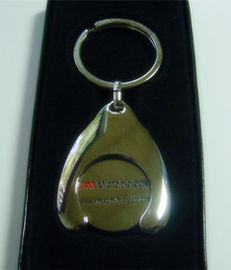 caddy coin key chain, trolley coin keychains, coin holers