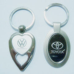 key chain, keychains, keyrings, keyfolders, keyfinders, key-chains,