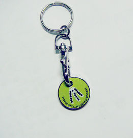 caddy coin key chain, trolley coin keychains, coin holers